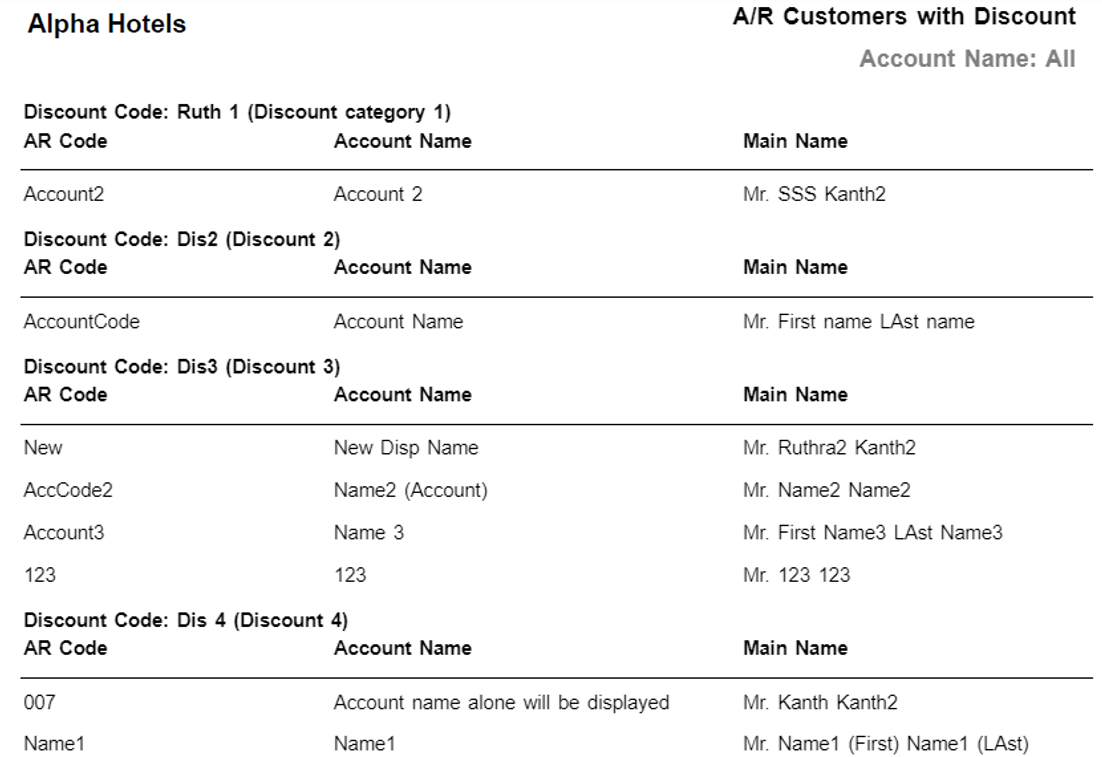 Table

Description automatically generated