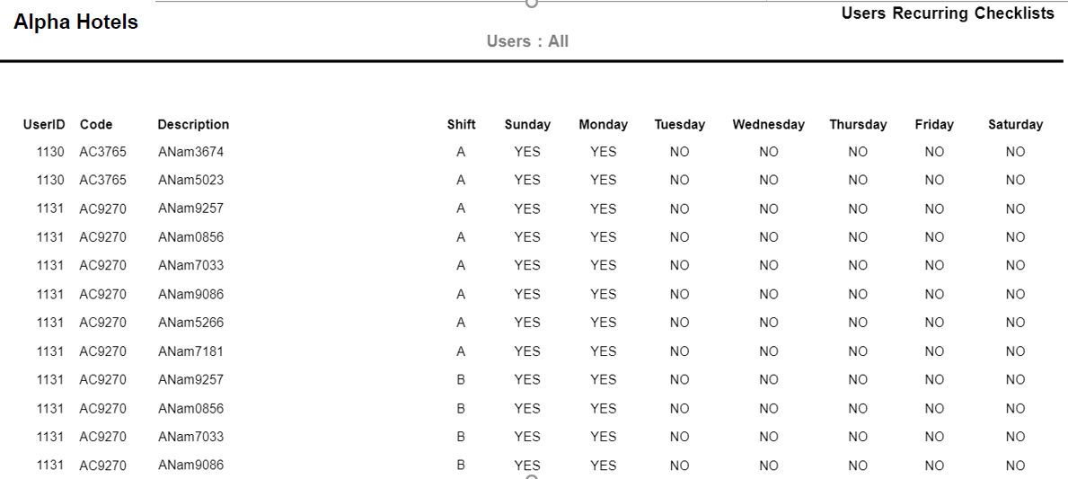 Table

Description automatically generated