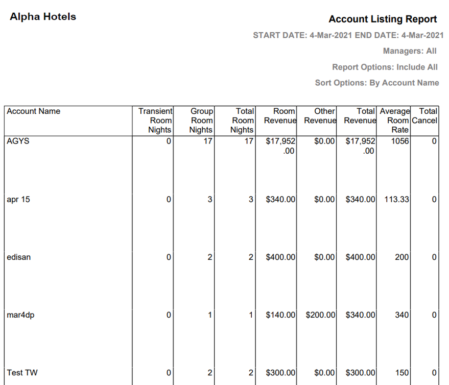 Table

Description automatically generated