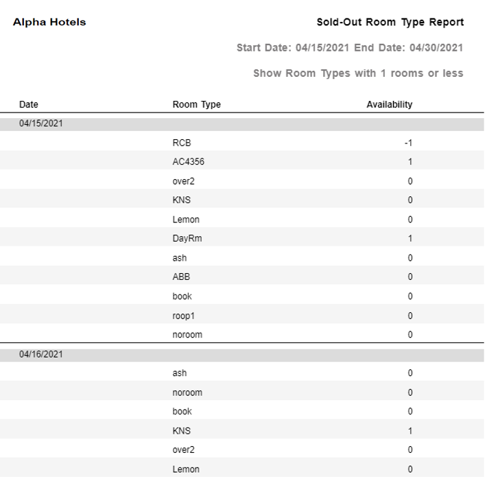 Table

Description automatically generated