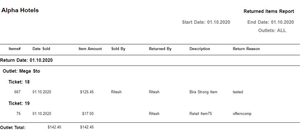 Table

Description automatically generated