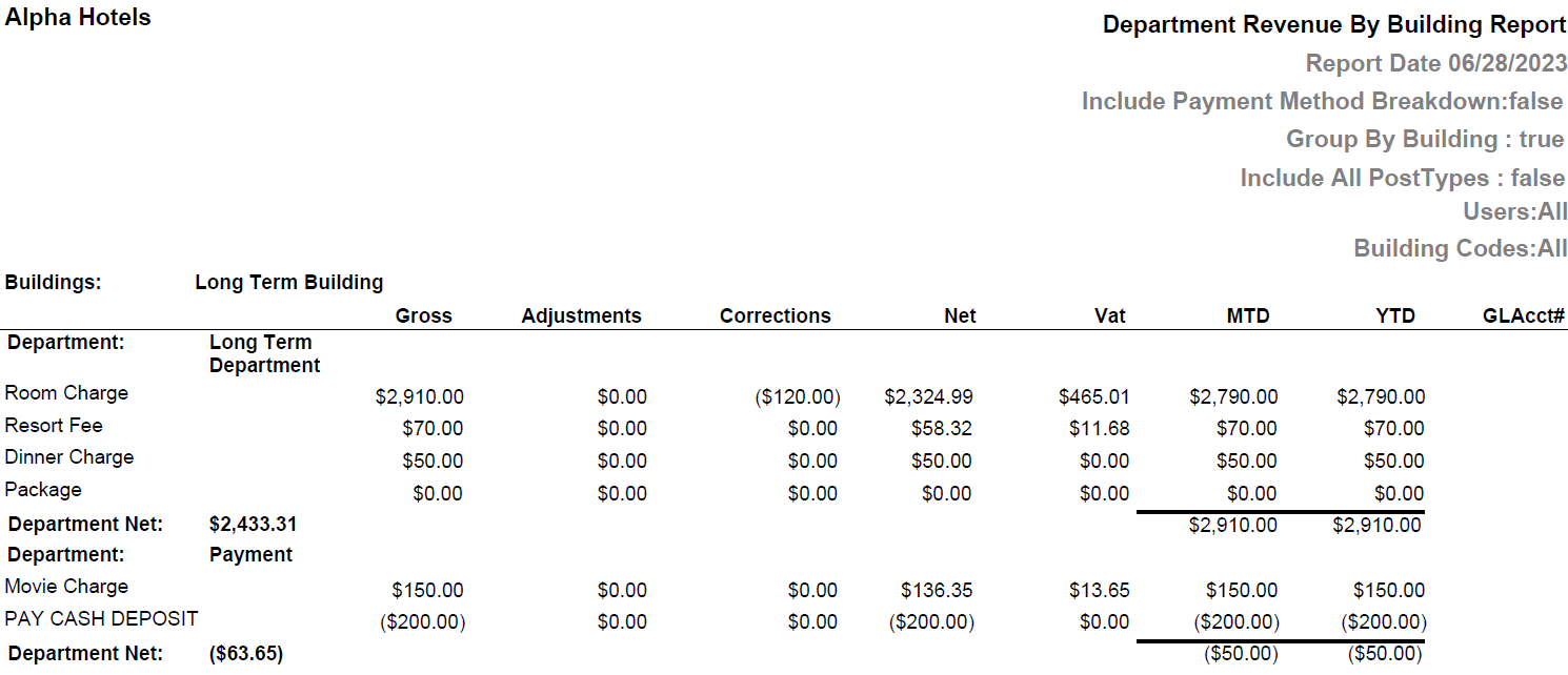 A screenshot of a computer screen

Description automatically generated