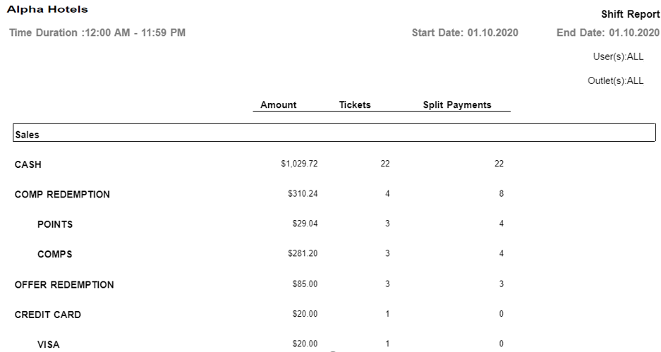 Table

Description automatically generated