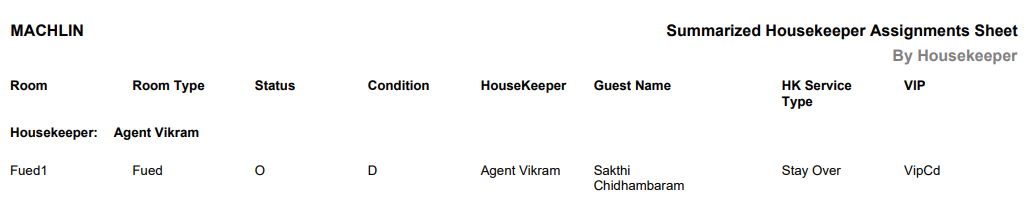 A picture containing chart

Description automatically generated