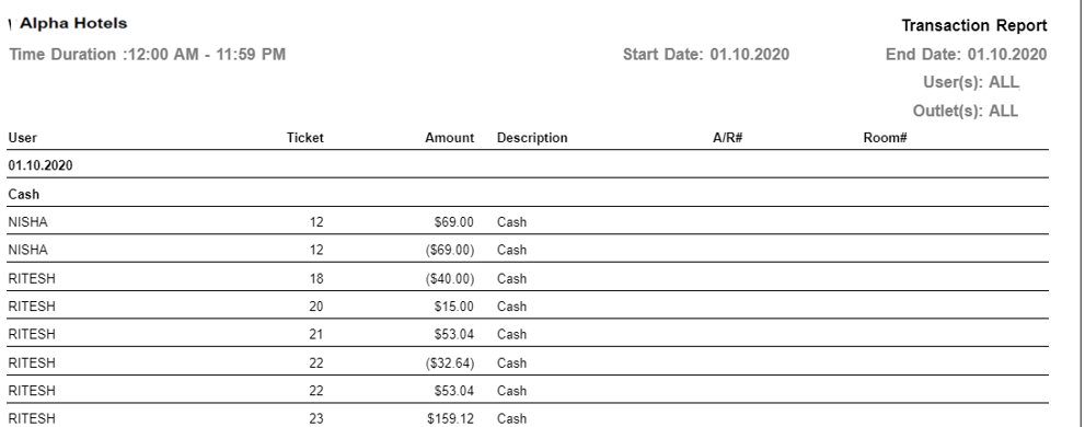 Table

Description automatically generated