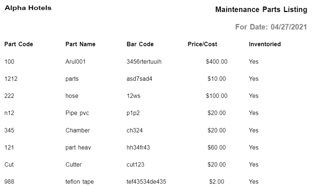 Maintenance Parts Listing Report